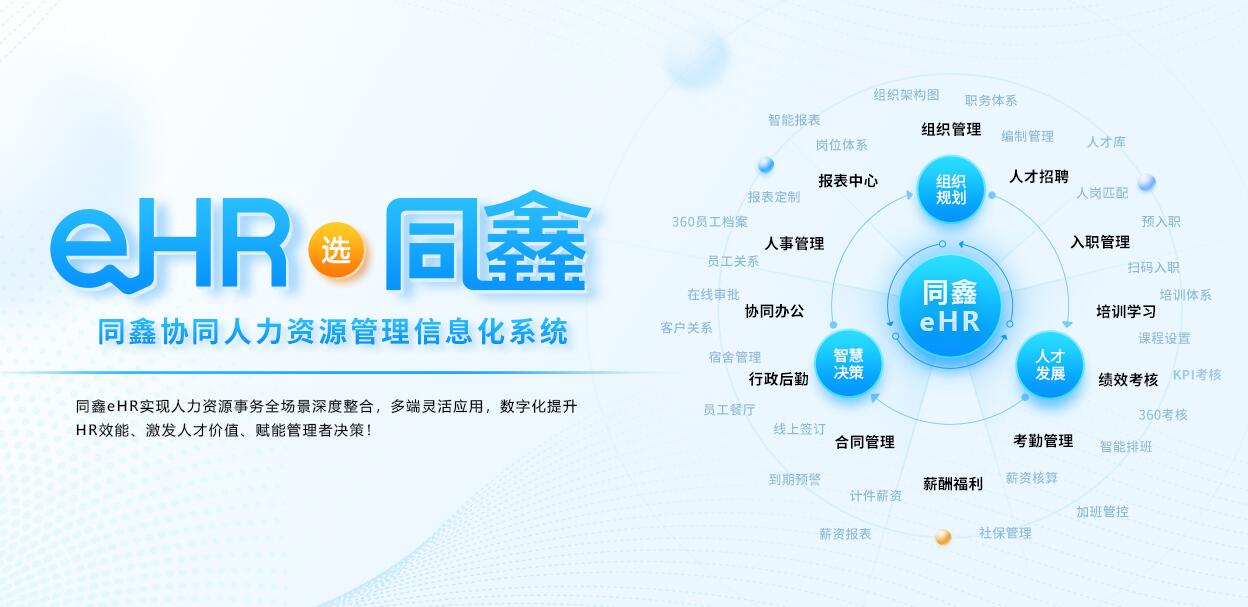 ehr系統(tǒng)排名